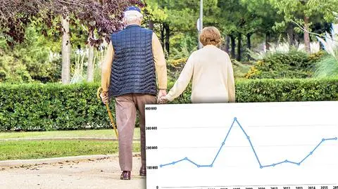 Andrusiewicz: 540-550 tysięcy emerytów spodziewa się ZUS w 2017 r