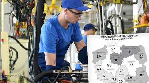 Bezrobocie we wrześniu wyniosło 6,8 procent