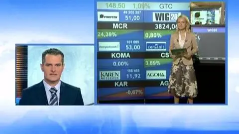 Doniesienia z warszawskiego parkietu