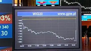 Końcówka dzisiejszej sesji na warszawskiej giełdzie pod lupą Komisji Nadzoru Finansowego. Po koniec sesji indeks największych spółek WIG20 tracił już ponad 9 procent by dosłownie w ostatniej chwili, podczas fiksingu odrobić blisko połowę strat i ostatecznie zakończyć dzień na niespełna 5 procentowym minusie. O zaskakującej końcówce sesji zadecydowały zlecenia jednego domu maklerskiego.