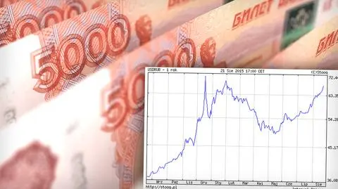 Rosyjski rubel na dnie. Jest najsłabszy od kilku miesięcy