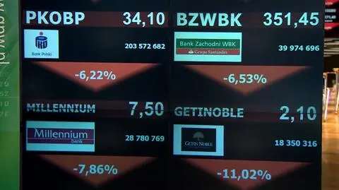 Na skok franka negatywnie zareagowały akcje banków, które mają w swoich portfelach walutowe kredyty