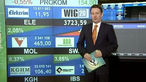 Doniesienia z warszawskiego parkietu