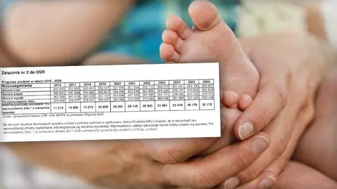 500 zł na dziecko. Rząd chce więcej dzieci