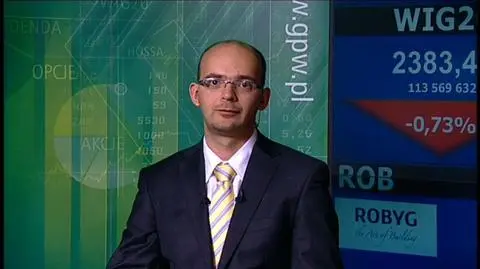 Prognozy wzrostu dla indeksów