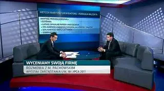 W jaki sposób szybko wycenić wartość naszego przedsiębiorstwa? Która metoda księgowa jest najkorzystniejsza? O metodzie wartości odtworzeniowej i likwidacyjnej, mówi Michał Pachowski z Wydziału Zarządzania UW.