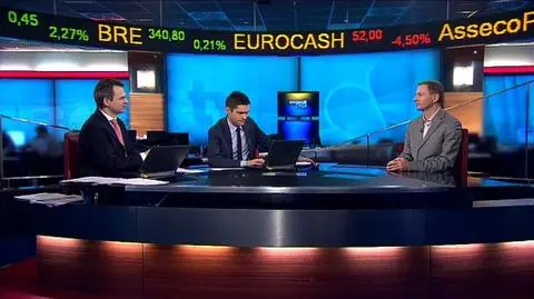 Action z nowymi prognozami