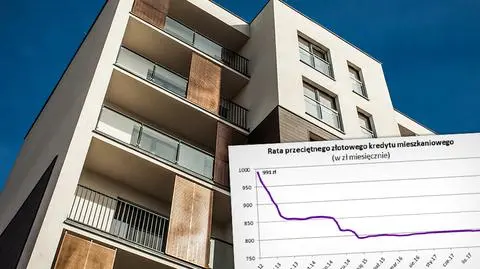 Niskie stopy procentowe dały już prawie 11 tysięcy oszczędności