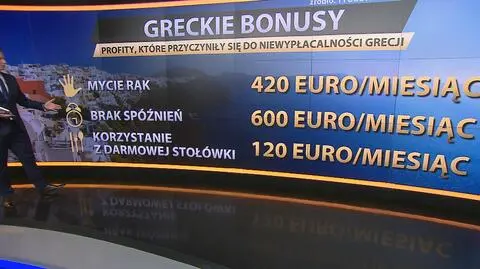 Za mycie rąk, punktualność, naukę. Greckie dodatki do pensji