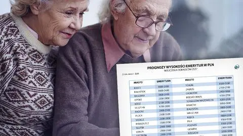 Wysokość emerytur po obniżeniu wieku emerytalnego