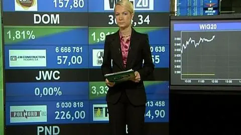 Doniesienia z warszawskiego parkietu