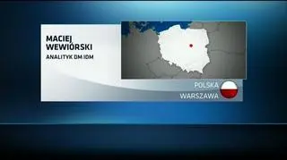 Między innymi o sytuacji na rynku finansowym, o inwestycji JW Construction mówi w programie Dzień na Rynkach Maciej Wewiórski.