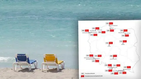Wakacje w Polsce. Coraz mniej wolnych noclegów w hotelach