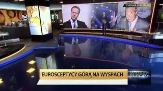 Co wybrała Europa? 