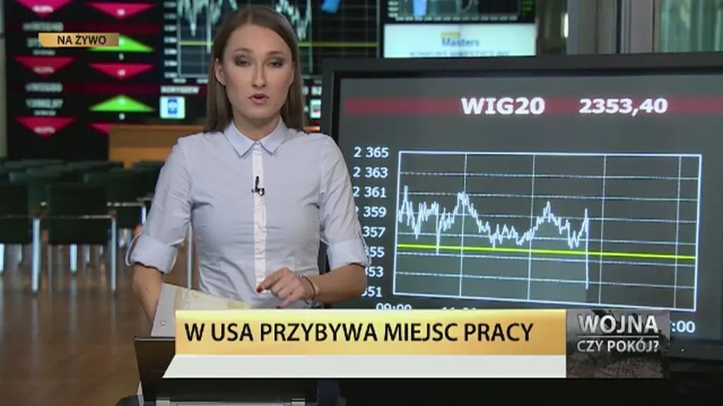 Dobre dane z USA, dolar drożeje