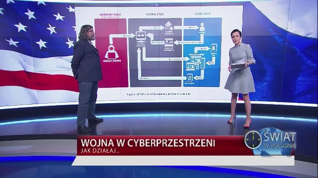 Ekspert wyjaśnia, jak działają hakerzy