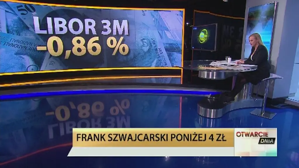Frank szwajcarski poniżej 4 złotych