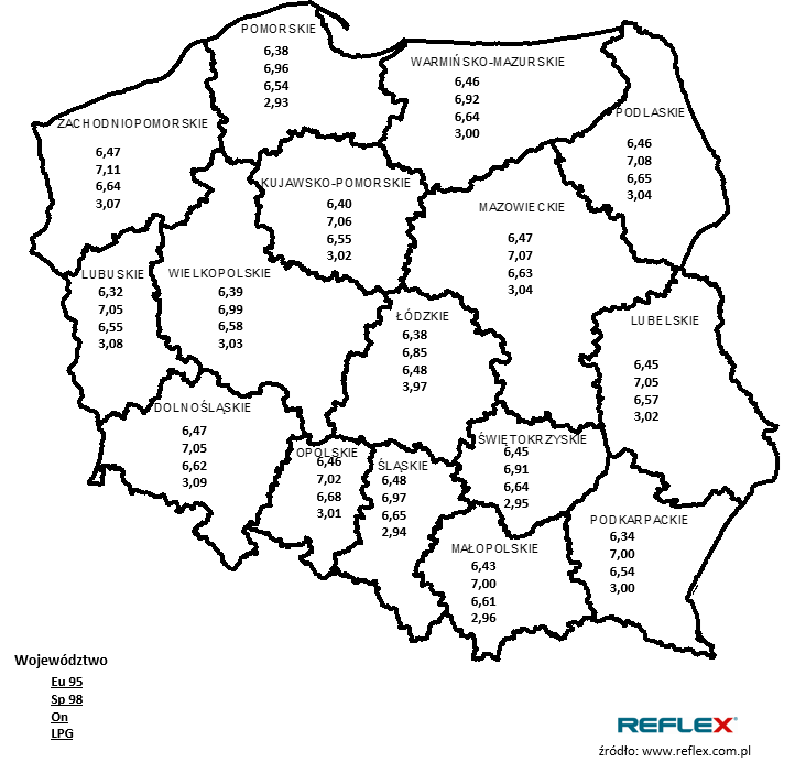 Średnie ceny detaliczne paliw