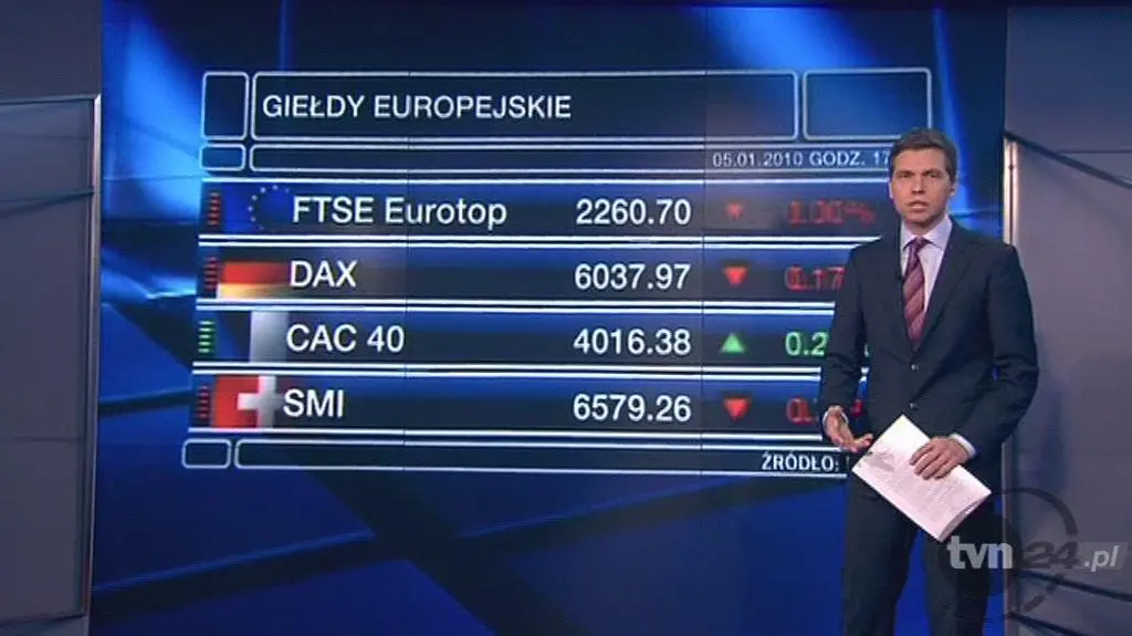Giełdy w Europie (TVN CNBC Biznes)