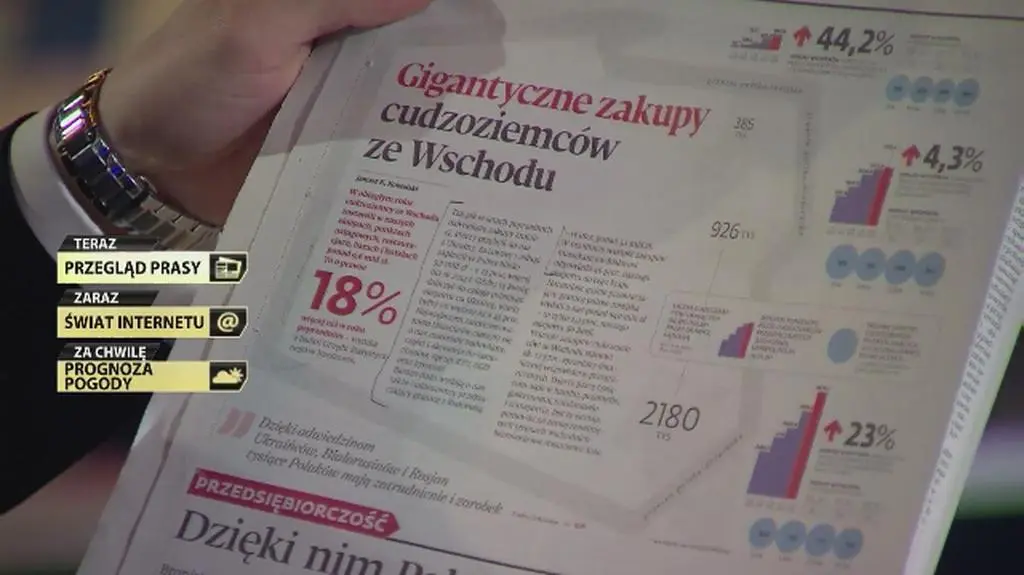 Gigantyczne zakupy cudzoziemców ze Wschodu