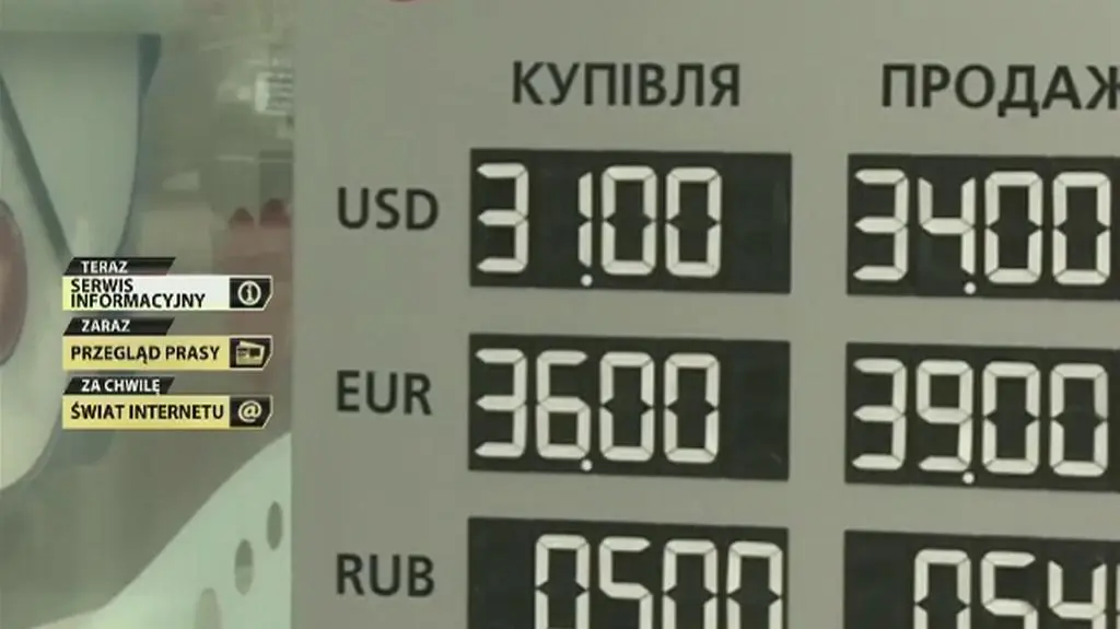 Hrywna bije rekordy słabości