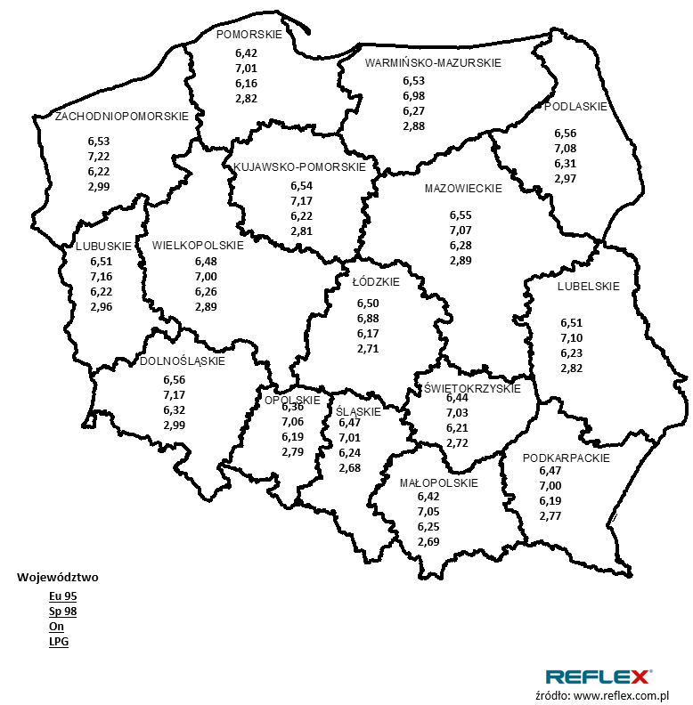 Średnie ceny paliw na krajowych stacjach (na dzień 13 lipca)