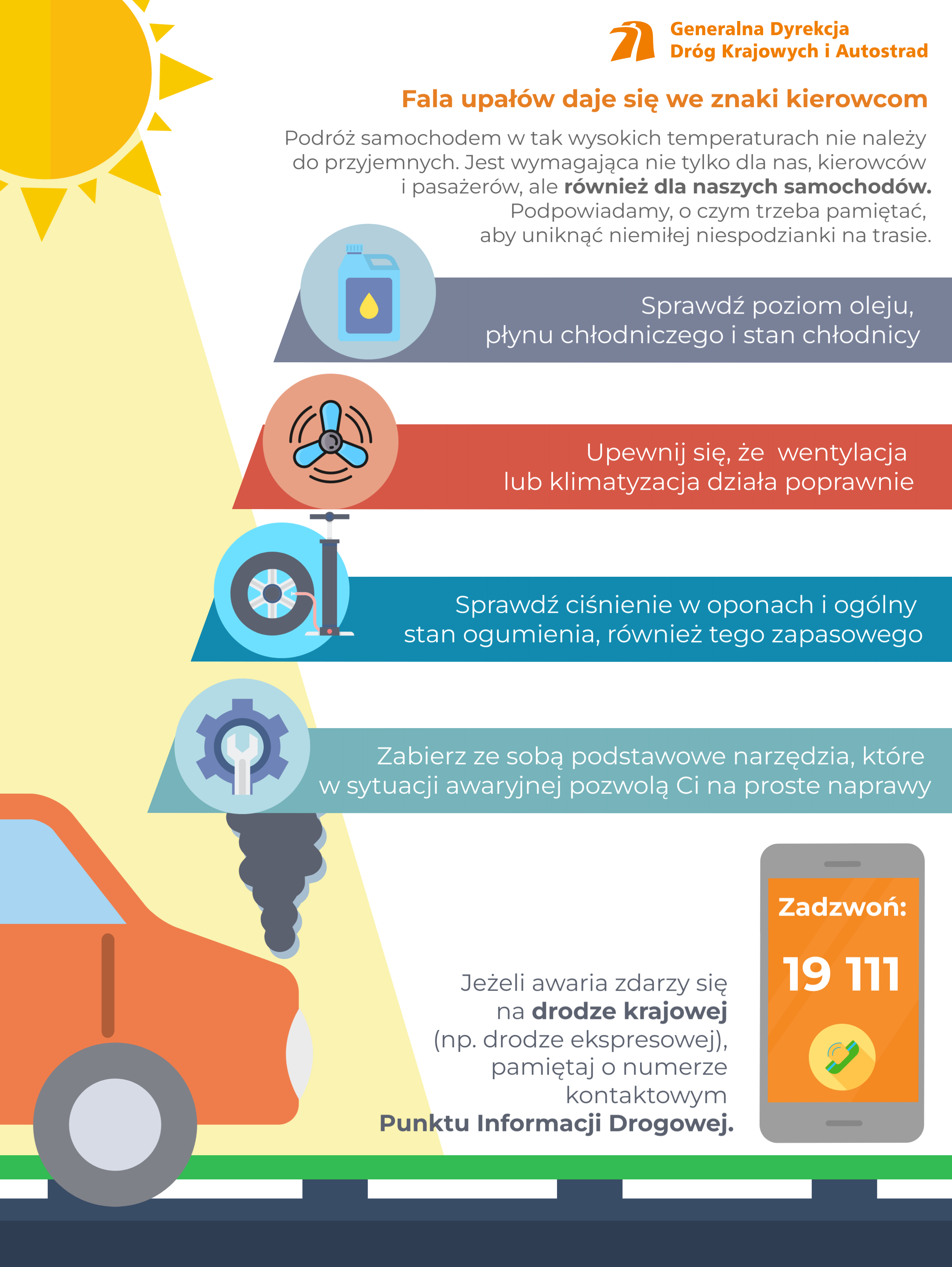 Samochód. O czym trzeba pamiętać podczas upałów