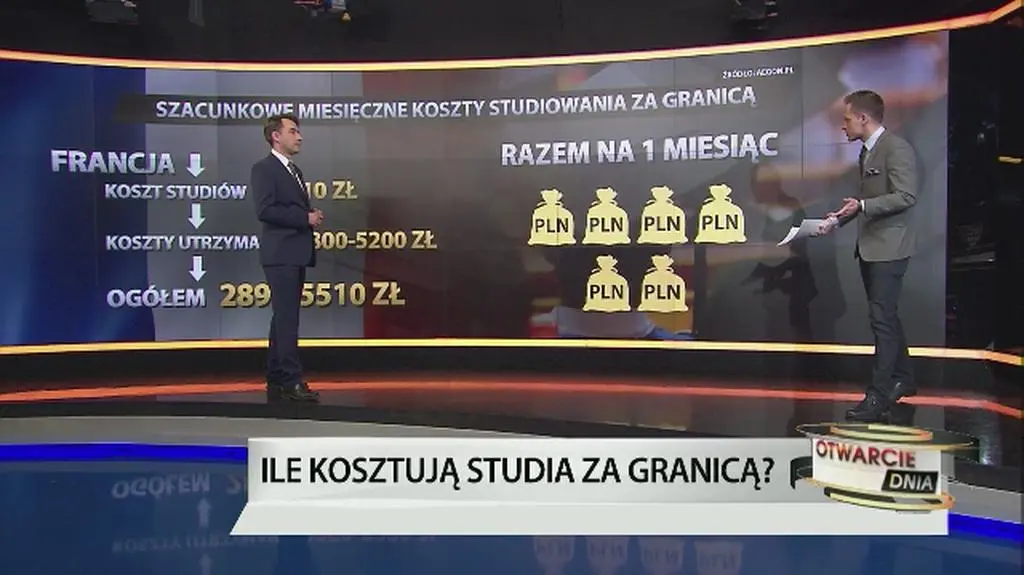 Ile kosztują studia za granicą?