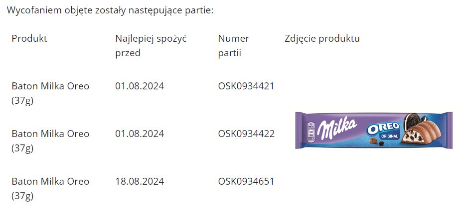 Wycofane batony Milka Oreo