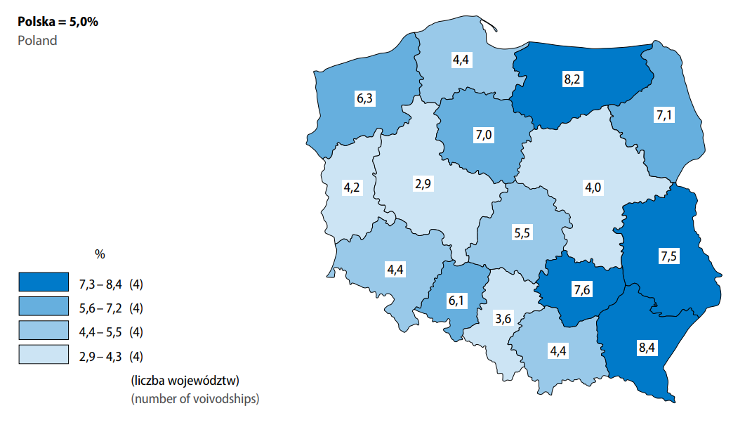 Stopa bezrobocia rejestrowanego w Polsce