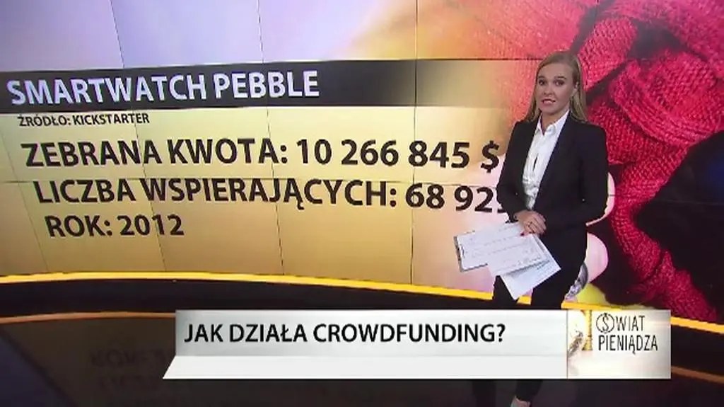 Jak dziala crowdfunding?