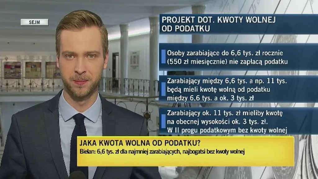 Kwota wolna wzrośnie ponad dwukrotnie, ale nie dla wszystkich