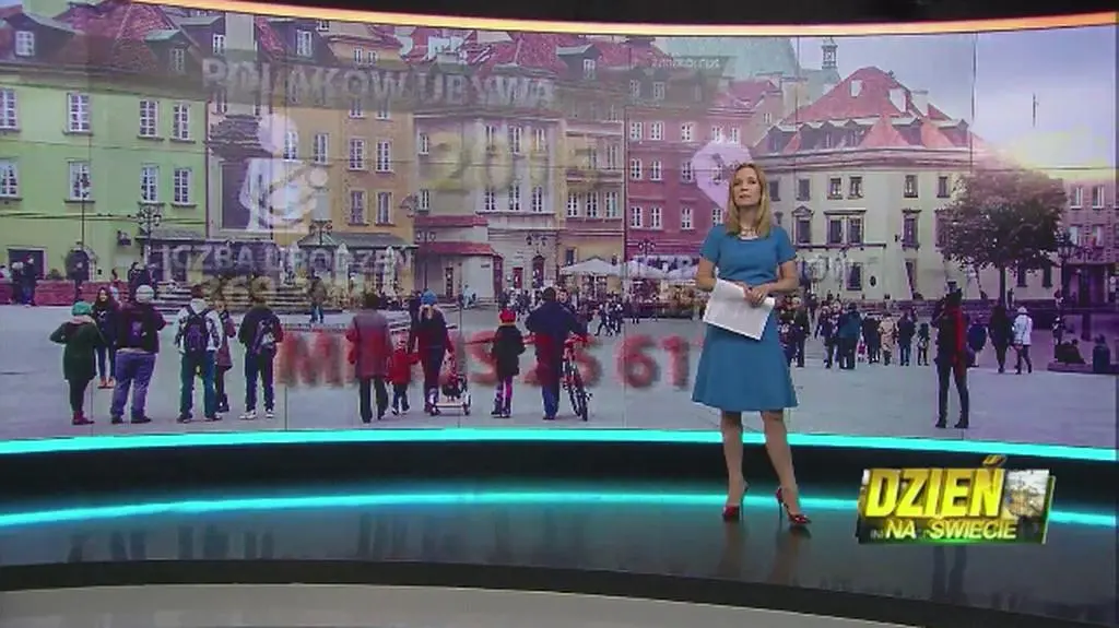 Liczba ludności w Polsce w 2015 roku