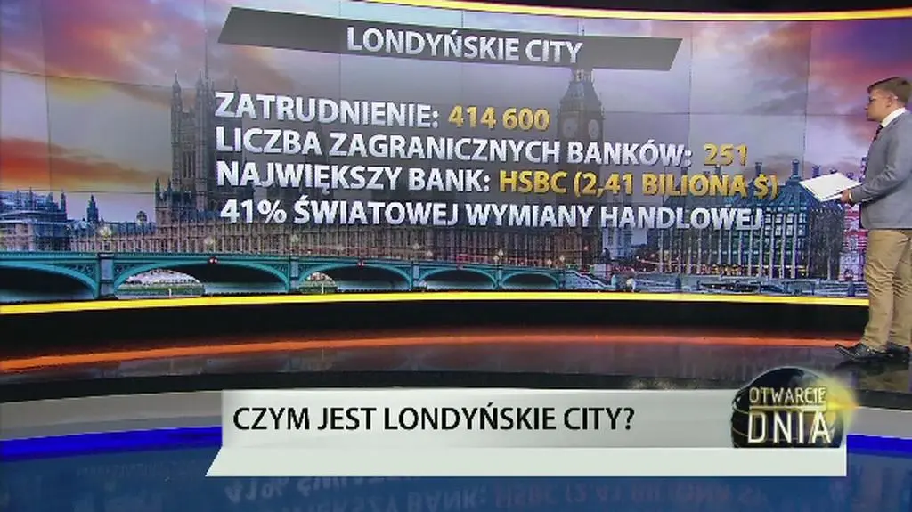 Londyńskie City w liczbach
