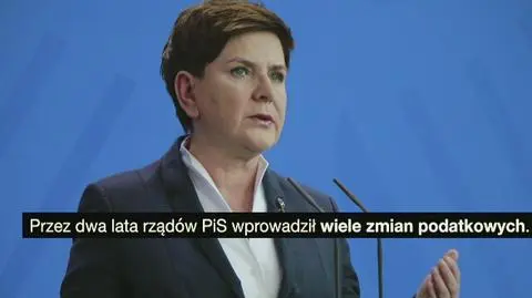 Najważniejsze zmiany w podatkach