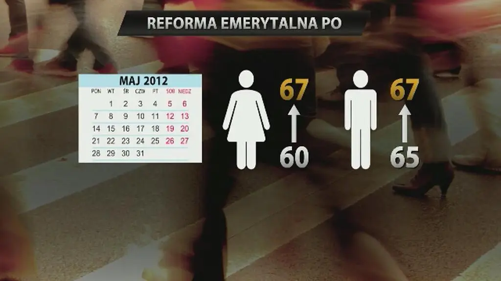 Niższy wiek emerytalny wraca