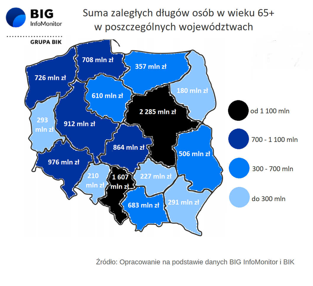 Zaległości seniorów w poszczególnych województwach