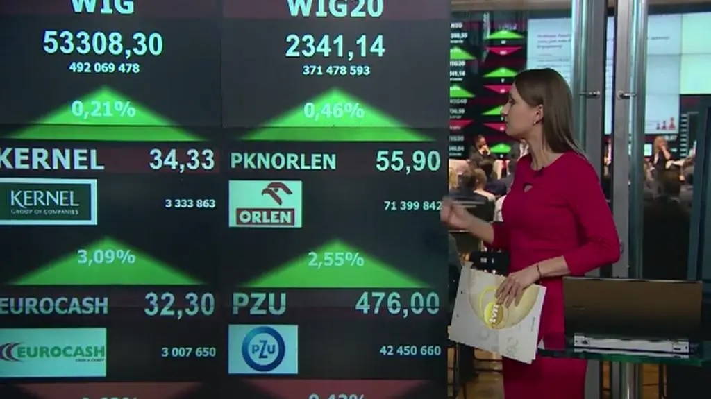 Notowania na giełdzie z godz