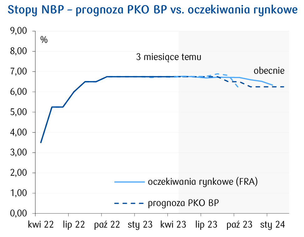 Aktualnie czytasz: "Może to niewielka zmiana w tonie, ale jednak zauważalna"