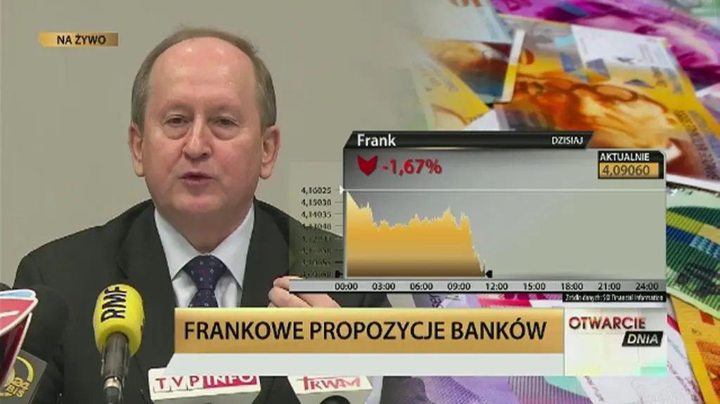 Pietraszkiewicz: banki zaakceptowały propozycje ZBP