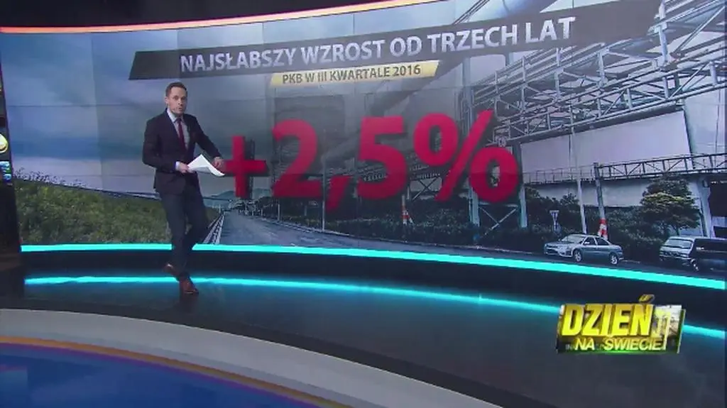 PKB wzrósł w III kwartale o 2,5 proc