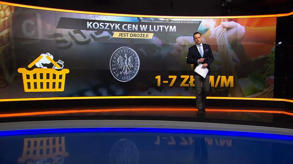 Podwyżki cen w sklepach