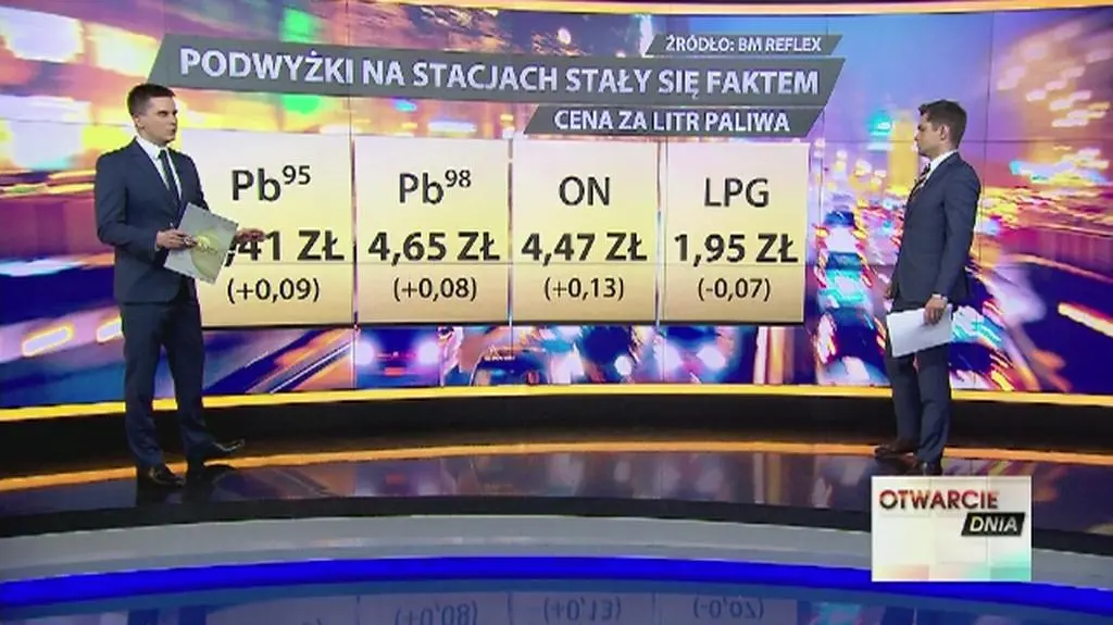 Podwyżki na stacjach paliw