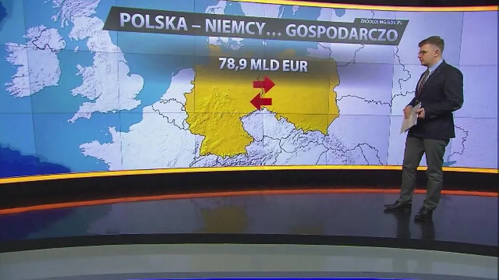 Polska gospodarka zyskuje na dobrych relacjach z Niemcami 