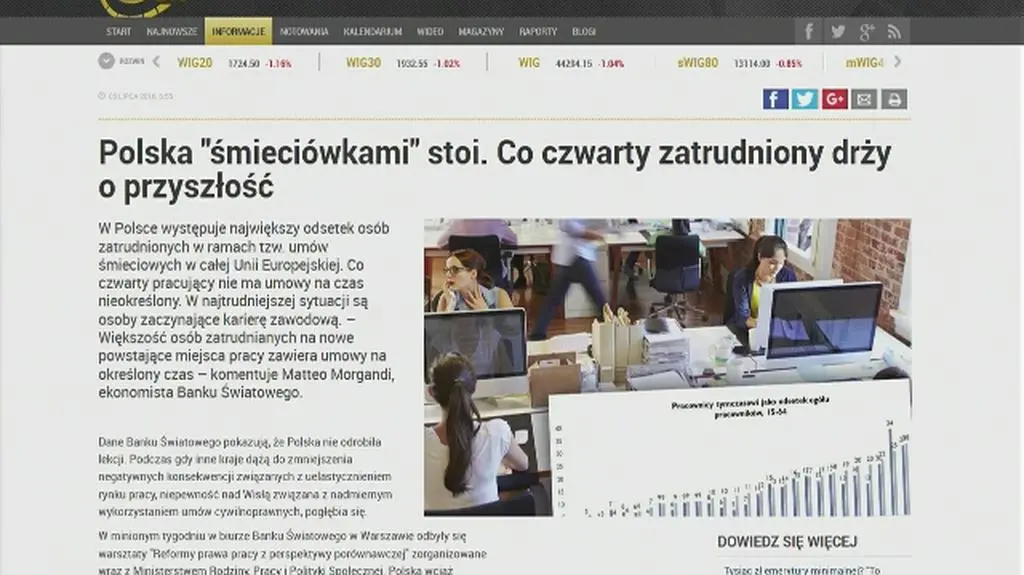 Polska "śmieciówkami" stoi