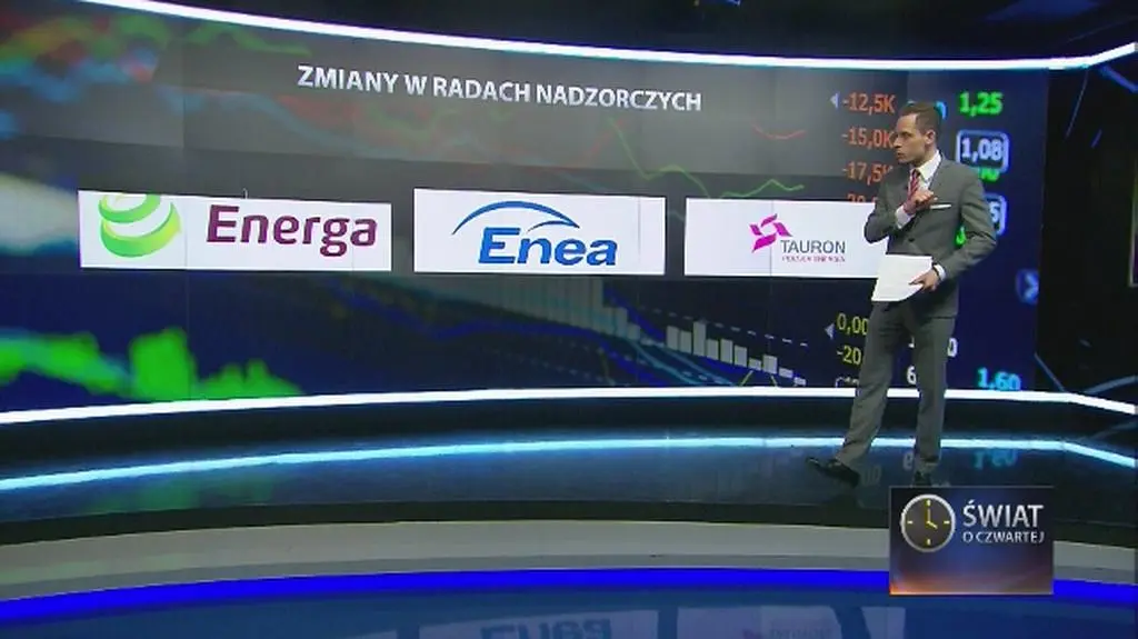 Powyborcza rzeczywistość