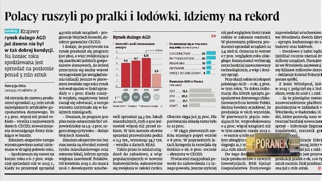 Przegląd prasy