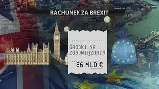 Rachunek za Brexit. Ile Wielka Brytania jest winna Unii Europejskiej?
