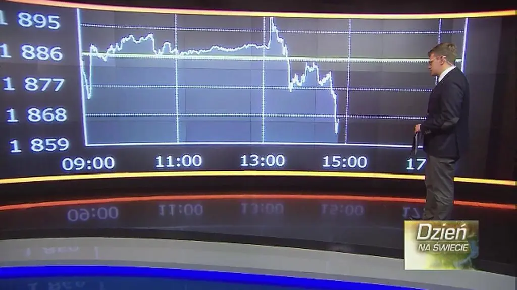 Reakcja rynków na ogłoszenie stawki podatku bankowego