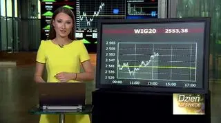 Reakcje rosyjskiej giełdy na sankcje